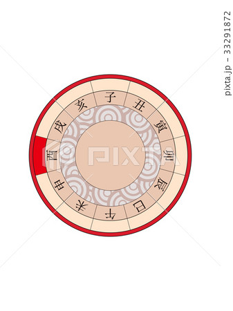 羅針盤(コンパス)_酉 羅針盤(コンパス)_酉 33291872