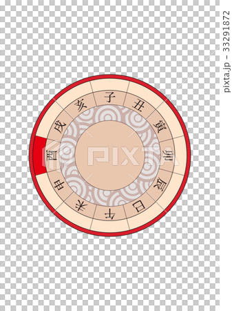 羅針盤(コンパス)_酉 羅針盤(コンパス)_酉 33291872