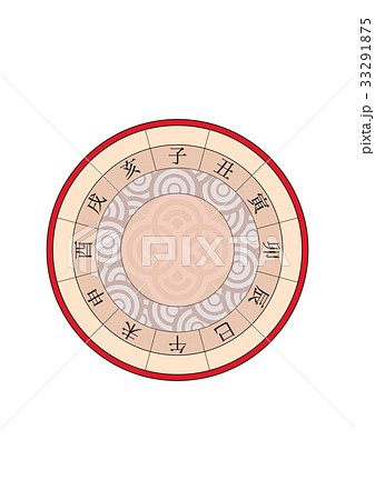 羅針盤（コンパス） 33291875