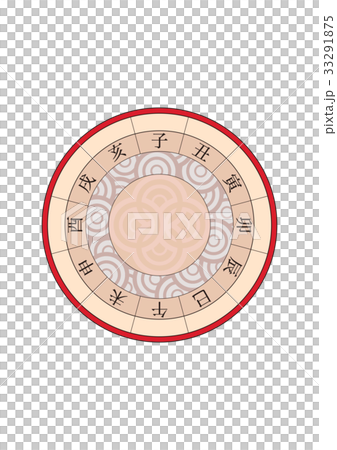 羅針盤（コンパス） 33291875