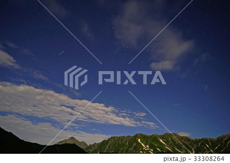 真夜中の剱岳、立山連峰と星々 33308264