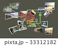 Relax charge the battery to the brain 33312182