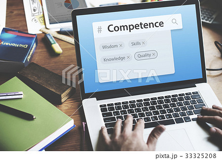 Career Experience Knowledge Skils Graphic Words 33325208