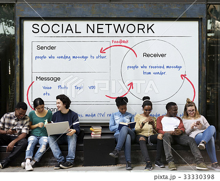 Digital Technology Online Communication Concept Digital Technology Online Communication Concept 33330398