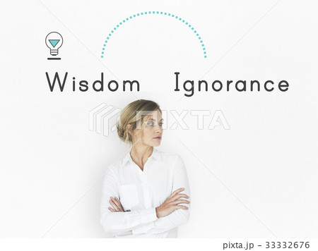 Antonym Opposite Best Worst Amateur Professional Antonym Opposite Best Worst Amateur Professional 33332676