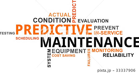 word cloud - predictive maintenance 33337906