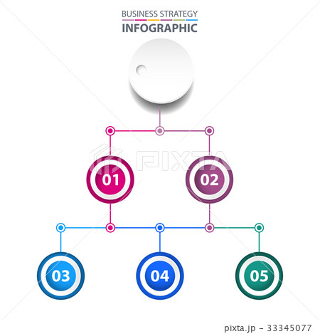 Business infographics design elements template 33345077