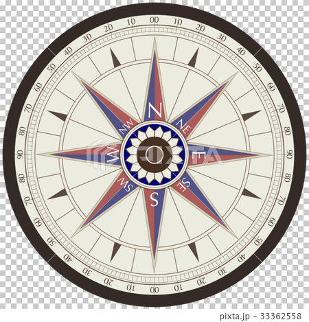 820+ Ship Compass Stock Illustrations, Royalty-Free Vector Graphics & Clip  Art - iStock