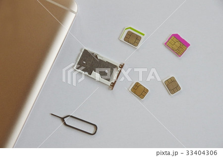 SIMカード交換 33404306