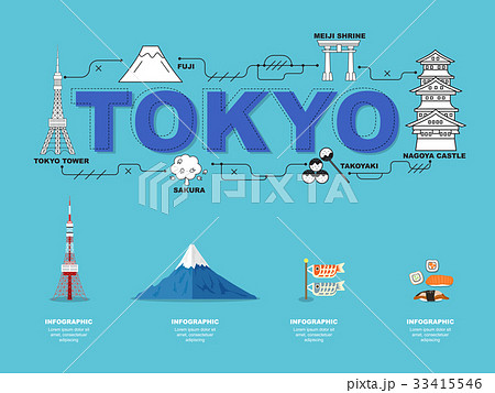Traveling in Tokyo with landmark icons Traveling in Tokyo with landmark icons 33415546