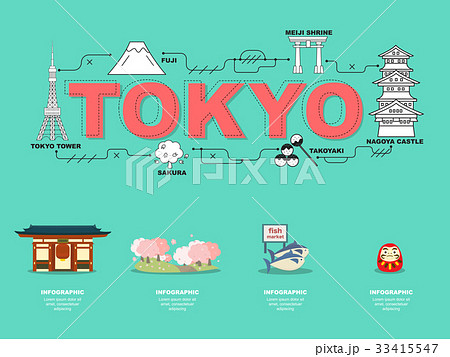 Attractive landmark icons for traveling in Tokyo. 33415547