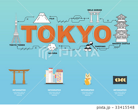 Tokyo landmark icon attraction in Japan 33415548