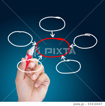 hand drawing structure diagram, business hand drawing structure diagram, business 33418447