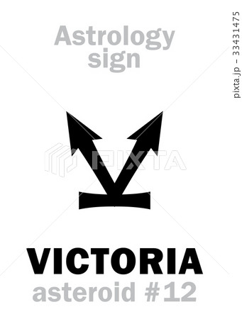 Astrology: asteroid VICTORIA 33431475