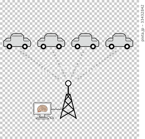 自駕車的未來 33432842