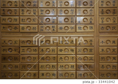 引き出し 薬キャビネット クローズアップ 33441042