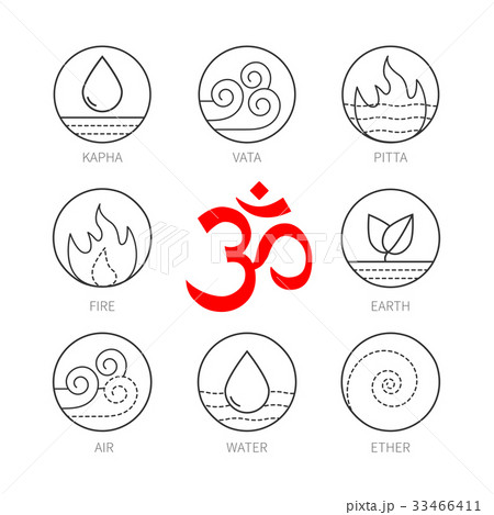 Ayurveda icons set, thin vetor signs 33466411