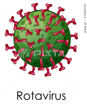 Wordcard for rotavirus with picture of virus 33469743