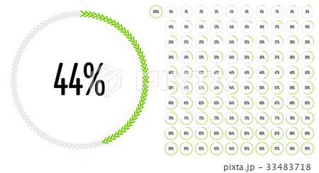 Set of circle percentage diagrams from 0 to 100 Set of circle percentage diagrams from 0 to 100 33483718