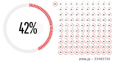 Set of circle percentage diagrams from 0 to 100 Set of circle percentage diagrams from 0 to 100 33483720