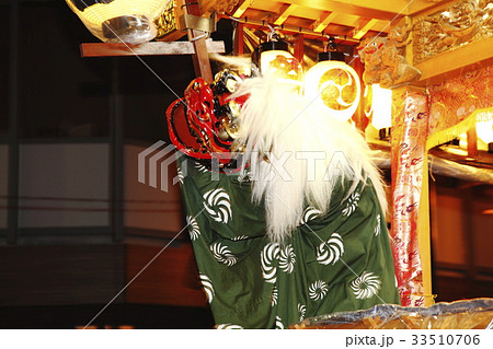 夏祭り　獅子舞（上溝夏祭り） 33510706
