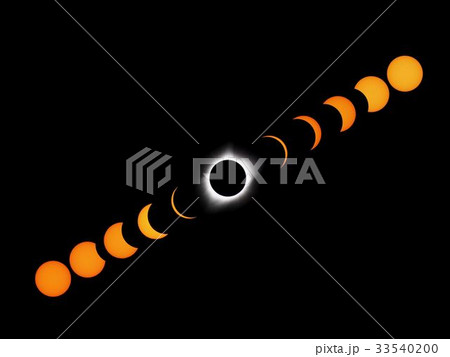 2017年8月21日 米アイダホ皆既日食 2017年8月21日 米アイダホ皆既日食 33540200