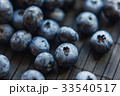 Large bright juicy appetizing blueberry closeup 33540517