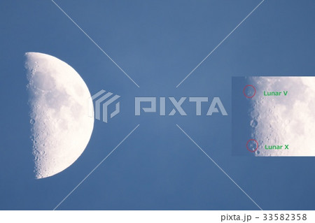 月面Xと月面V 33582358