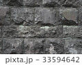 フリーテクスチャ 33594642