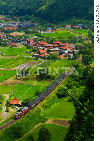 DD51形ディーゼル機関車牽引 新35系客車 DD51形ディーゼル機関車牽引 新35系客車 33606076