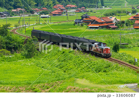 DD51形ディーゼル機関車牽引　新35系客車 33606087