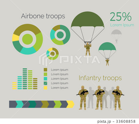 Airborne and Infantry Troops Infographics. Vector 33608858