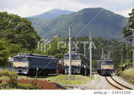 碓氷峠鉄道文化むら（EF63形電気機関車 運転体験） 33633300