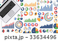 ノートパソコンとビジネス資料 33634496