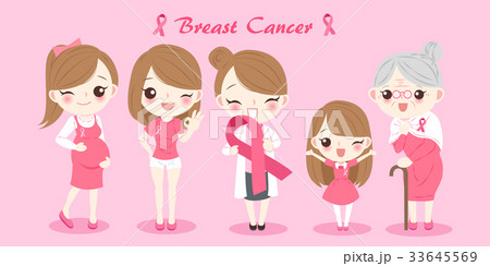 woman with breast cancer prevention woman with breast cancer prevention 33645569