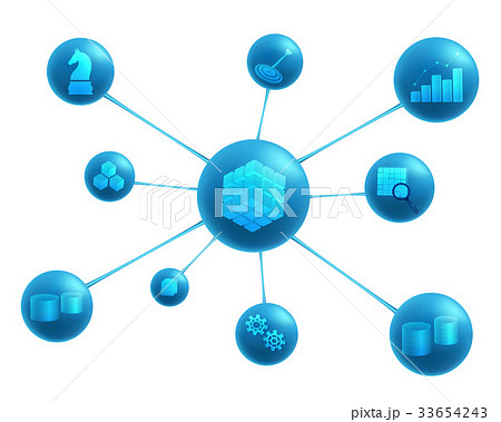 Business Intelligence elements 33654243