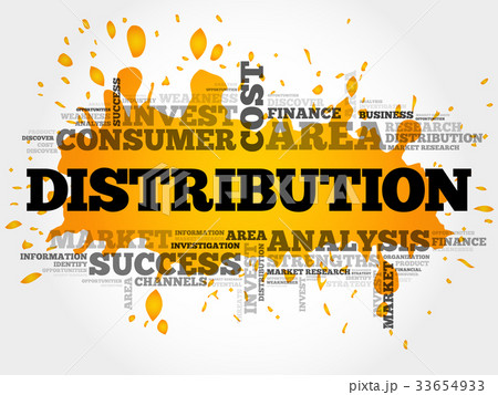 Distribution word cloud collage 33654933