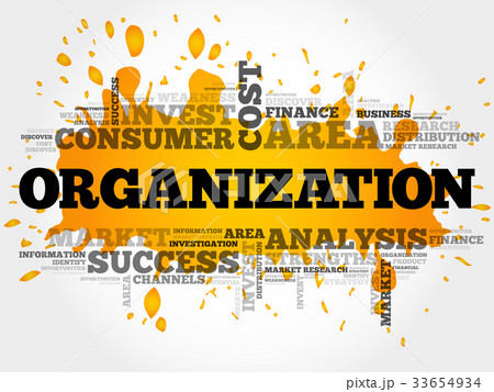 ORGANIZATION word cloud collage ORGANIZATION word cloud collage 33654934
