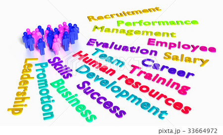 Human resource keywords arranged circular people Human resource keywords arranged circular people 33664972