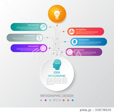 Idea infographics design vector Idea infographics design vector 33678020