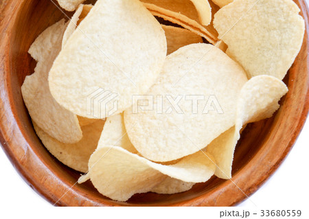 Dirty dish with fried potatoes 33680559