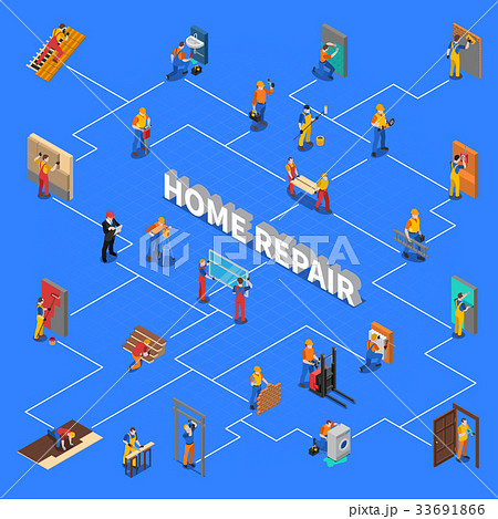 Home Repair Worker People Flowchart 33691866