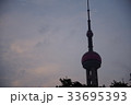 東方明珠 33695393