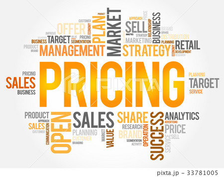 Pricing word cloud 33781005