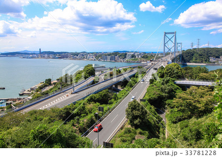 めかり公園第二展望台からの俯瞰 めかり公園第二展望台からの俯瞰 33781228