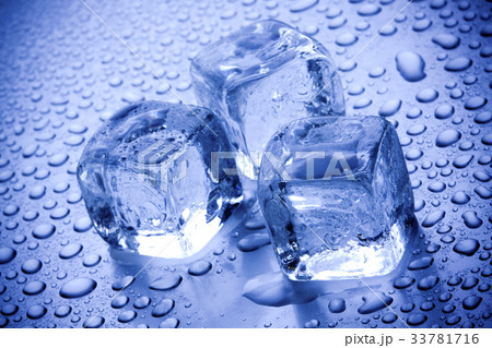 Ice cube's compositions Ice cube's compositions 33781716