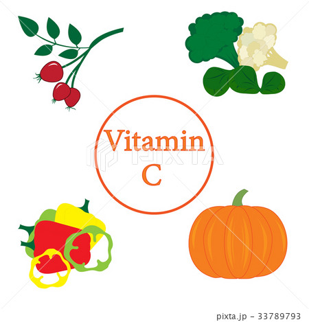 set of products which contain the most vitamin C set of products which contain the most vitamin C 33789793