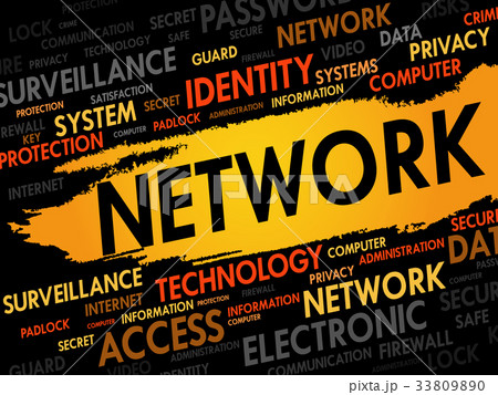 Network word cloud 33809890