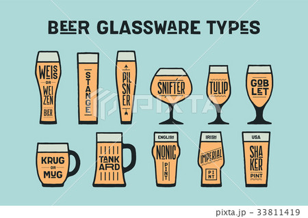 Poster beer glassware types 33811419