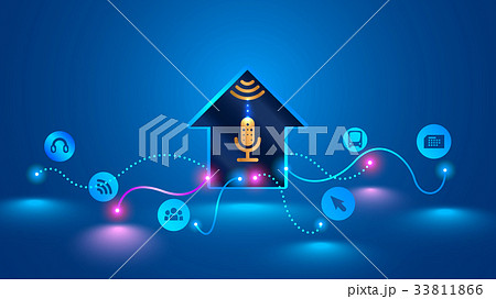 smart home, voice commands smart home, voice commands 33811866